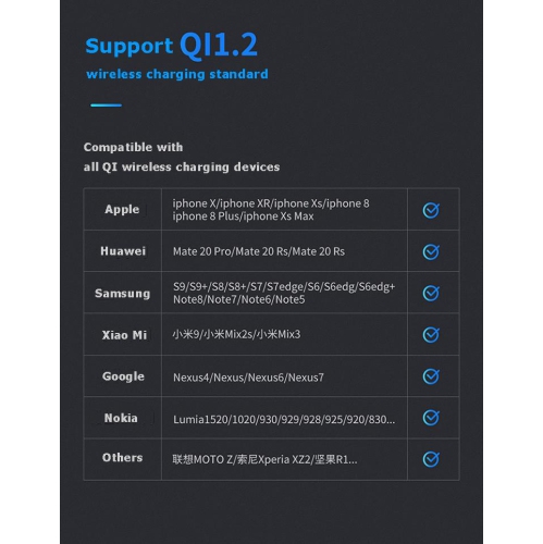 SAMA High quality extended large gaming mouse pads led RGB with 10w wireless charger