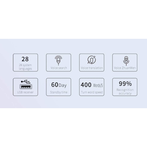 SAMA Intelligent Translation Mouse Blue color