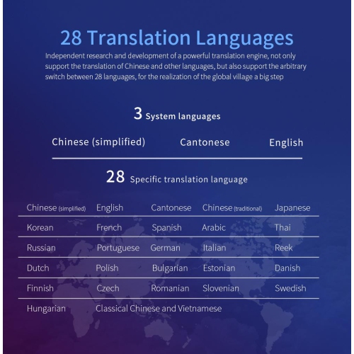 SAMA Intelligent Translation Mouse Blue color