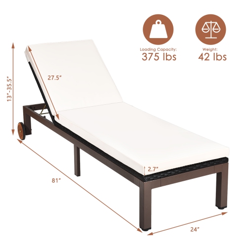 Gymax Patio Adjustable Rattan Recliner Chaise Lounge Chair w/ Cushion Wheels