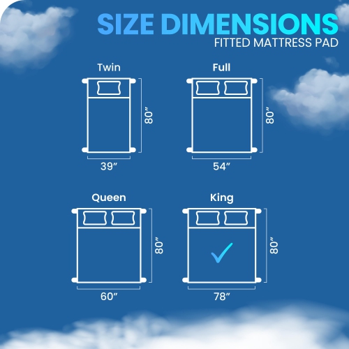 Canadian Linen Fitted Mattress Pad 78"x80"x12" Fill Quilted Mattress Cover Noiseless Soft Quilted Deep Pocket Washable Non Slip Protector Topper, King