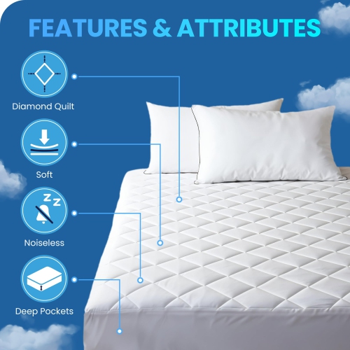 Canadian Linen Fitted Mattress Pad 78"x80"x12" Fill Quilted Mattress Cover Noiseless Soft Quilted Deep Pocket Washable Non Slip Protector Topper, King