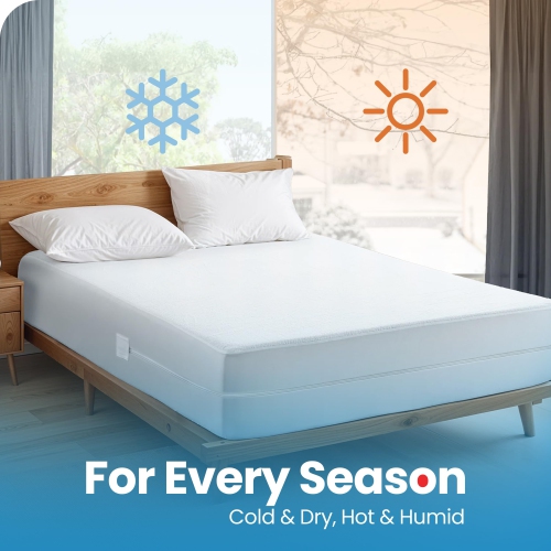 Canadian Linen Terry Cotton Mattress Protector Twin 39"x80"x9" Fitted 100% Waterproof Zippered Encasement 17"Deep Pocket Mattress Fitted Bedding Cover