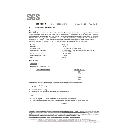 Good Mask Premium Medical Grade ASTM Level 3 Disposable Face Mask - 30 Pieces Individually Packed - Adult - Kiwi Green - BFE,PFE,VFE>99%