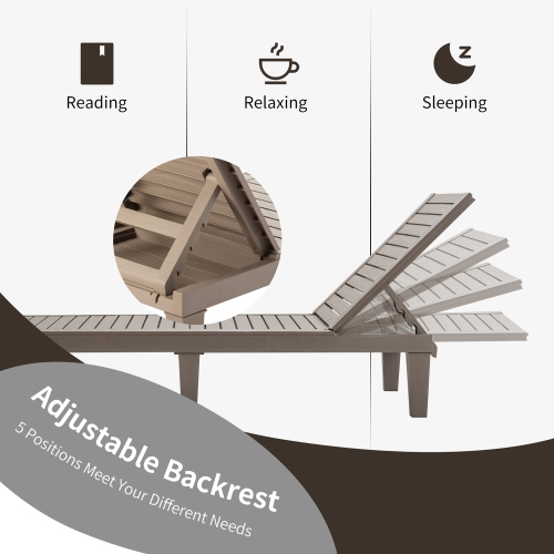 Costway 2 PCS Patio Lounge Chair Chaise Recliner Weather Resistant Adjust