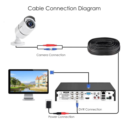 Caméra de surveillance extérieure hybride 4-en-1 2&nbsp;Mpx avec fil 1080p de ZOSI pour système de caméras de surveillance DVR TVI/CVI/AHD/CVBS,