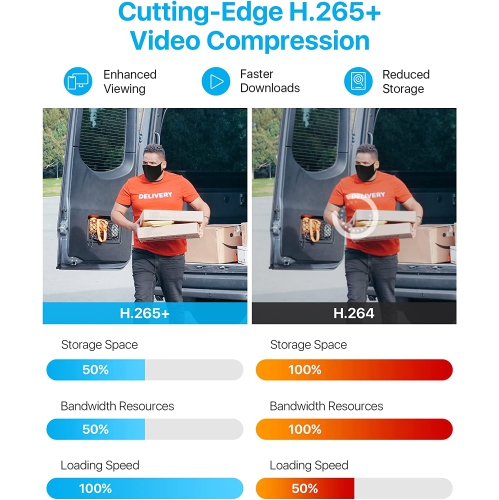 ZOSI 8-Cam Security Camera System with 8-Channel 1TB HDD H.265+ DVR Recorder, 1080P 8pcs Dome Outdoor Cameras, 80ft Night Vision, Remote Access,