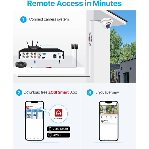 ZOSI 8-Cam Security Camera System with 8-Channel 1TB HDD H.265+ DVR Recorder, 1080P 8pcs Dome Outdoor Cameras, 80ft Night Vision, Remote Access,
