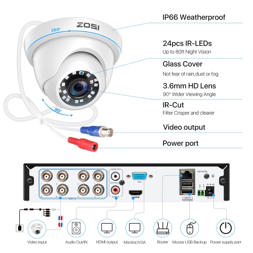 ZOSI 8-Cam Security Camera System with 8-Channel 1TB HDD H.265+ DVR Recorder, 1080P 8pcs Dome Outdoor Cameras, 80ft Night Vision, Remote Access,