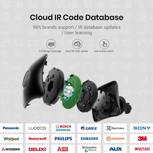 BroadLink IR/RF Smart Home Hub – Wi-Fi IR/RF Blaster pour domotique, téléviseur, rideau, télécommande Shades, contrôleur Smart ACCompatible avec