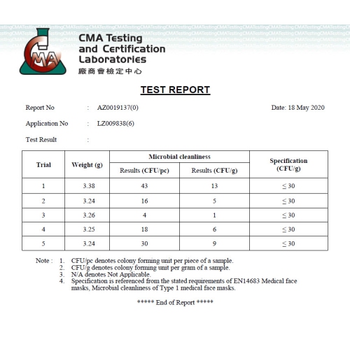 Good Mask Premium Medical Grade ASTM Level 3 Disposable Face Mask - 30 Pieces Individually Packed - Medium Size - Glacier White - BFE,PFE,VFE>99%