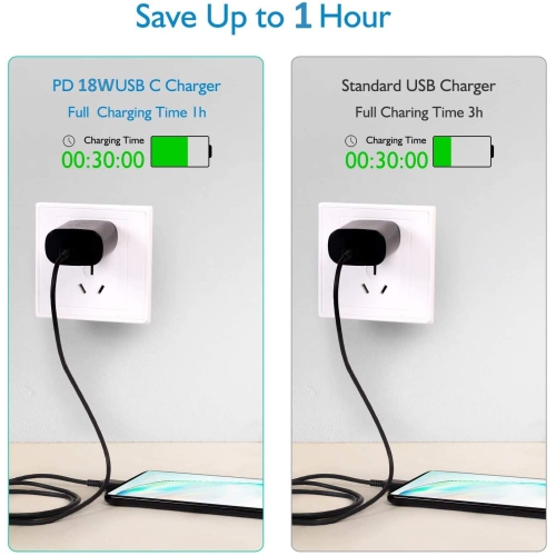COGA Canada - 25W Super Fast Wall Charger + USB-C 3.5 Cable Samsung Galaxy S20/S21/S21+/S21Ultra/S10 5G /Note 10/Note 10 Plus/Note 20/S9 S8/S10e,iPad