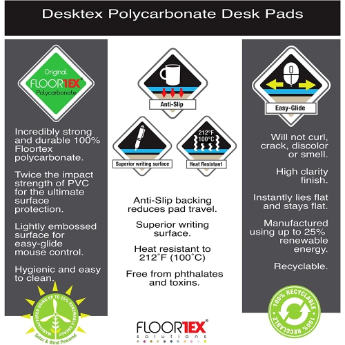 Anti-Slip Desk Mat, Rectangular, Clear, 19" x 24"