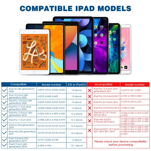 TiMOVO Stylus Pencil for iPad with Palm Rejection, iPad Pencil for 2021 iPad Pro 11/12.9 Inch, iPad 8th Generati