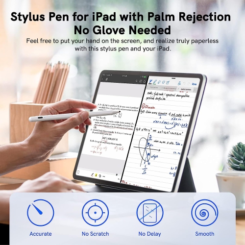 Stylet pour iPad avec rejet de la paume, crayon iPad de 2nd génération pour dessiner et écrire à la main compatible avec l'iPad d'Apple/Air