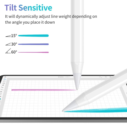 Stylus Pen for iPad with Palm Rejection, KINGONE Active Stylus with Magnetic Rechargeable Digital Pencil for 2018-2020 Apple