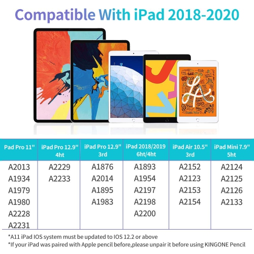 Stylus Pen for iPad with Palm Rejection, KINGONE Active Stylus with Magnetic Rechargeable Digital Pencil for 2018-2020 Apple