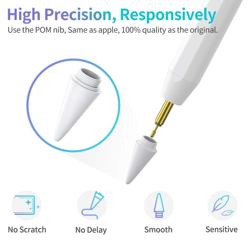 Stylus Pen for iPad with Palm Rejection, KINGONE Active Stylus with Magnetic Rechargeable Digital Pencil for 2018-2020 Apple