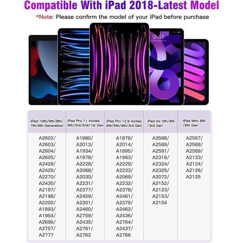 Stylus Pen for iPad Palm Rejection Tilt High Precision Apple Pencil Compatible with(2018-2022) iPad Pro 2021 11/12.9/iPad Air 5th 4th 3rd,iPad