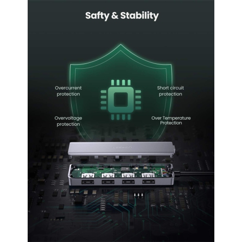 UGREEN 4 Port USB 3.0 Hub Ultra Slim High Speed USB Splitter Portable Extension Data Hub Compatible With MacBook Mac Pro min