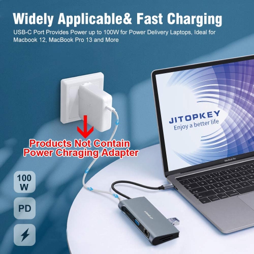 JITOPKEY USB C Docking Station, 9 in 1 USB C Hub Dual to HDMI 4K Display, HDMI, VGA, 1000Mbps, MicroSD and TF Card Reader, 3