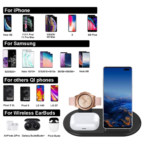 3 in 1 Wireless Charger, Wireless Charging Station, 10W Charging Stand Watch Charging Dock Pad for Samsung Galaxy Watch Acti