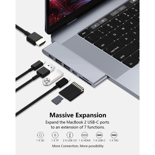 Mini-di – Adaptateur USB-C pour MacBook Air 2018, MacBook Pro 2018/2017/2016, concentrateur 50 Gb/s de type C avec HDMI 4K, Thunderbol