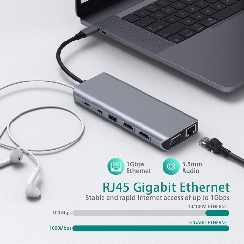 NAVOR 14-in-1 USB-C Hub & Docking Station with Dual 4K HDMI VGA Ethernet 4 USB 3.0 Ports USB 2.0 SD Card Reader for Thunderbolt 3 & USB-C Devices