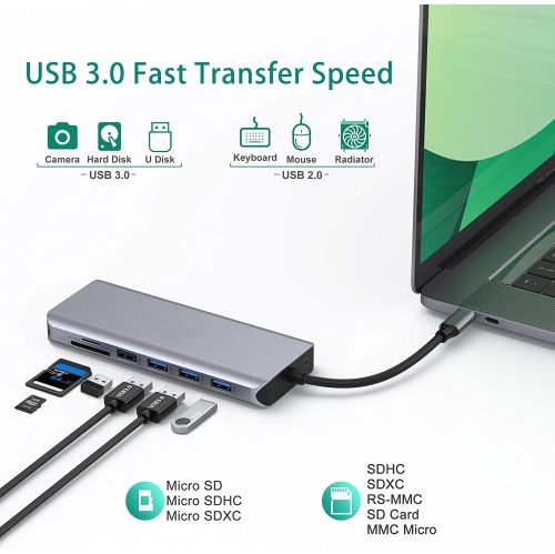 NAVOR 14-in-1 USB-C Hub & Docking Station with Dual 4K HDMI VGA Ethernet 4 USB 3.0 Ports USB 2.0 SD Card Reader for Thunderbolt 3 & USB-C Devices