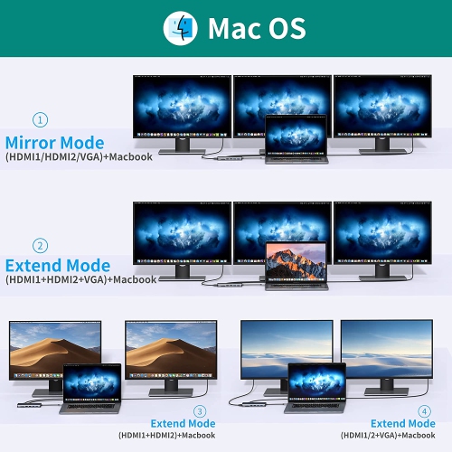 NAVOR 14-in-1 USB-C Hub & Docking Station with Dual 4K HDMI VGA Ethernet 4 USB 3.0 Ports USB 2.0 SD Card Reader for Thunderbolt 3 & USB-C Devices