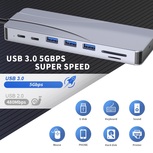 NAVOR 14-in-1 USB-C Hub & Docking Station with Dual 4K HDMI VGA Ethernet 4 USB 3.0 Ports USB 2.0 SD Card Reader for Thunderbolt 3 & USB-C Devices
