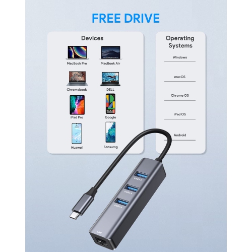 USB C to Ethernet Adapter, RJ45 to USB C/Type-C Gigabit Ethernet LAN Network Adapter, Compatible for MacBook Pro 2021/2020/2019, MacBook Air, Dell