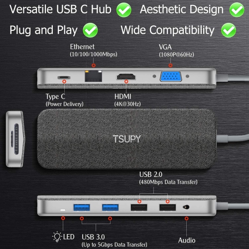 USB C Hub 11 in 1 USB C to HDMI 4K Dual Display VGA Ethernet USB C PD100w 4 USB Audio Jack SD Micro SD Card Reader USB C to USB C Adapter Docking