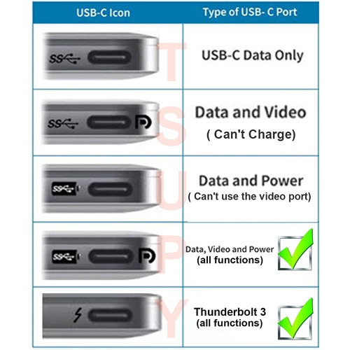 USB C Hub 11 in 1 USB C to HDMI 4K Dual Display VGA Ethernet USB C PD100w 4 USB Audio Jack SD Micro SD Card Reader USB C to USB C Adapter Docking