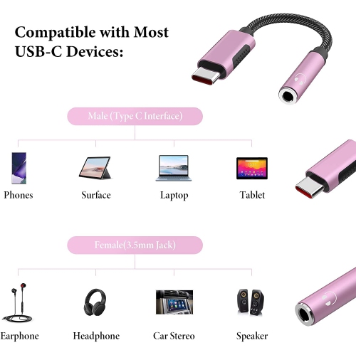 USB C to 3.5mm Adapter for Samsung S21 Ultra, USB C Headphone Jack Adapter USB C to Aux Audio Dongle Cable Cord for Galaxy S22 Ultra S21 S20 FE S20