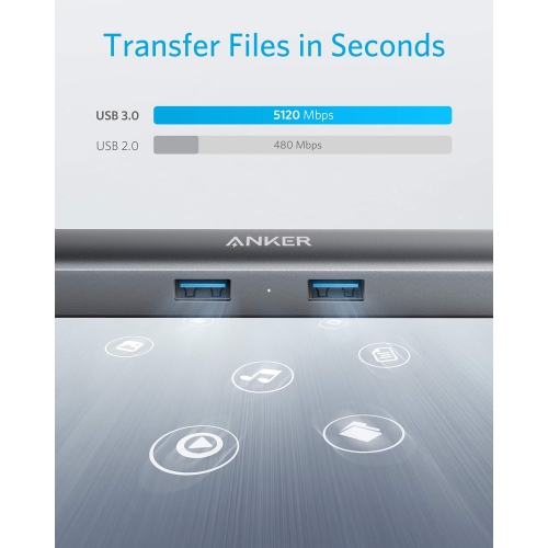 Anker USB C Hub Adapter, 5-in-1 USB C Adapter with 4K USB C to HDMI, Ethernet Port, 3 USB 3.0 Ports, for MacBook Pro, iPad P