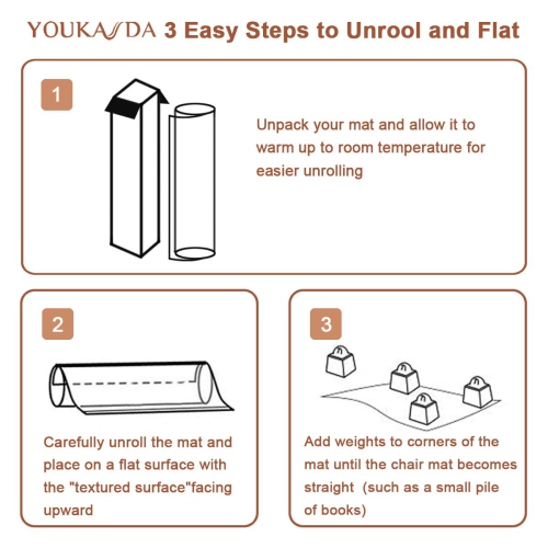 Tapis de chaise YOUKADA, tapis de chaise de bureau pour plancher dur, tapis de chaise de bureau, protecteur de plancher dur avec rebord pour