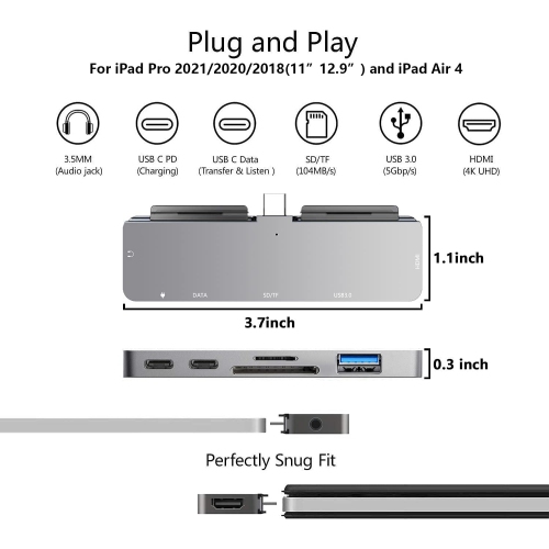 USB C HUB for iPad Pro 2018/2020/11/12.9,iPad Air 4,7 in 1 iPad Pro Adapter with 4K HDMI,3.5mm Headphone Jack,USB3.0,USB C P