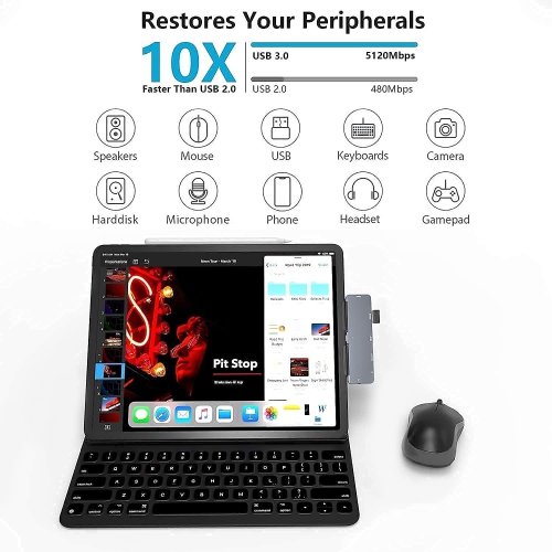 USB C HUB for iPad Pro 2018/2020/11/12.9,iPad Air 4,7 in 1 iPad Pro Adapter with 4K HDMI,3.5mm Headphone Jack,USB3.0,USB C P