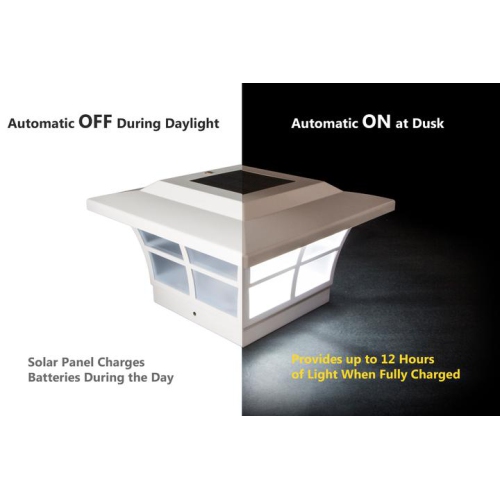 Classy Caps 5x5 White PVC Prestige Solar Post Cap SLO85