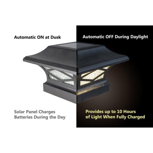 Classy Caps Kingsbridge Black Dual Lighted Solar Post Cap SLK807B