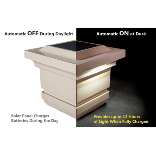 Classy Caps 4x4 Tan PVC Classy Solar Post Cap SLO74T