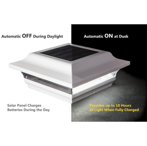 Classy Caps 4x4 White Aluminum Imperial Solar Post Cap SL211W