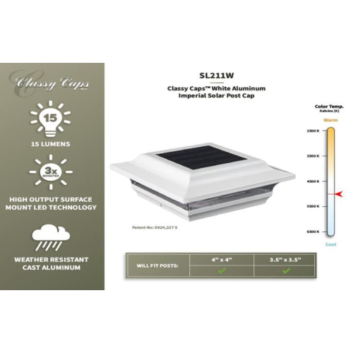 Classy Caps 4x4 White Aluminum Imperial Solar Post Cap SL211W
