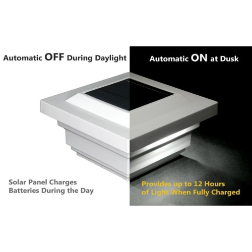 Classy Caps 4x4 White PVC Regal Solar Post Cap SLO78W