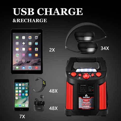 Costway Jump Starter Air Compressor Power Bank Charger w/ LED Light & DC Outlet