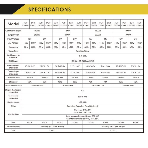 ACOPOWER 1500W Power Inverter 12VDC to 120VAC