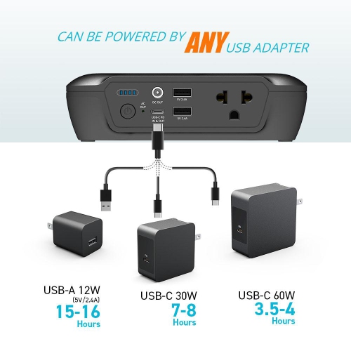ACOPOWER 154Wh/160W Portable Solar Generator