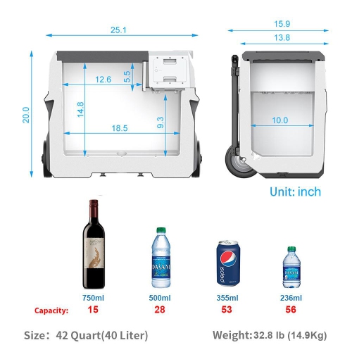 Réfrigérateur/congélateur solaire portatif X40A Combo de LiONCooler et panneau solaire de 90 W.