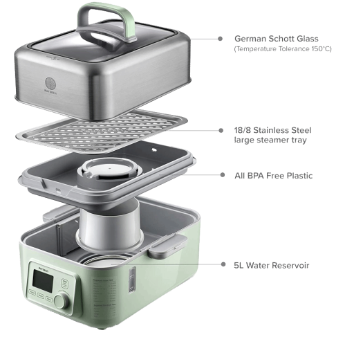 BUYDEEM G563 5-Quart Electric Food Steamer for Cooking - Cozy Greenish